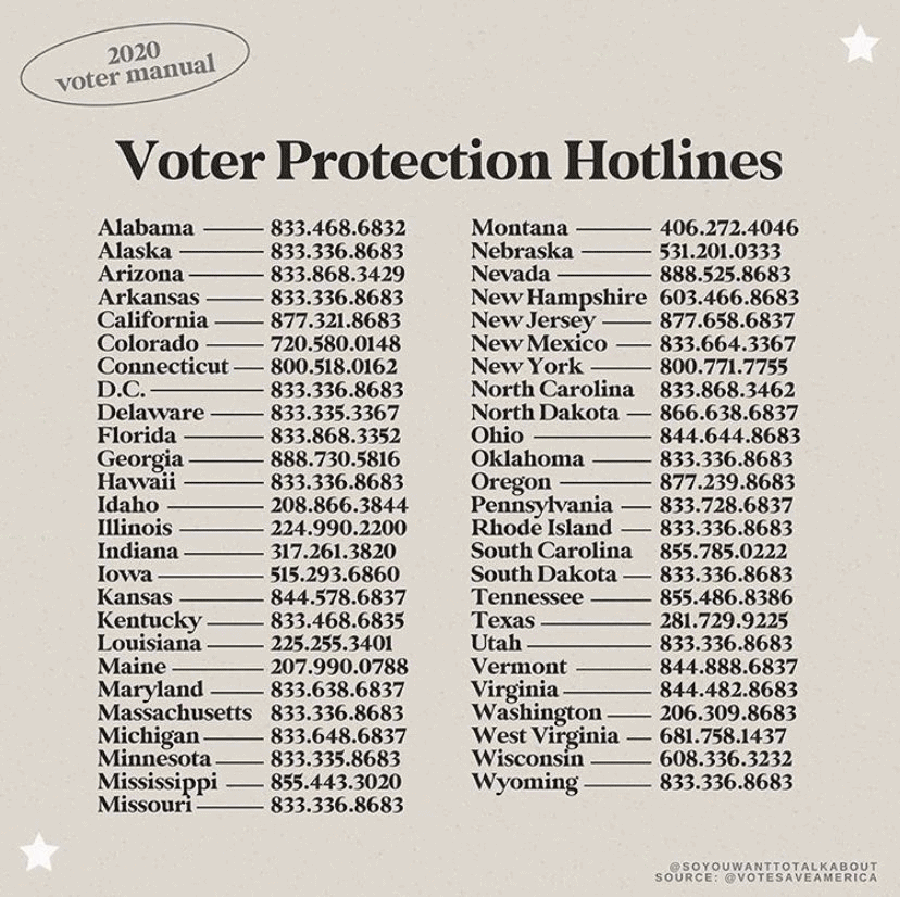 voter protection hotline numbers by state